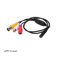  دوربین مداربسته کوچک بند انگشتی(مینیاتوری)