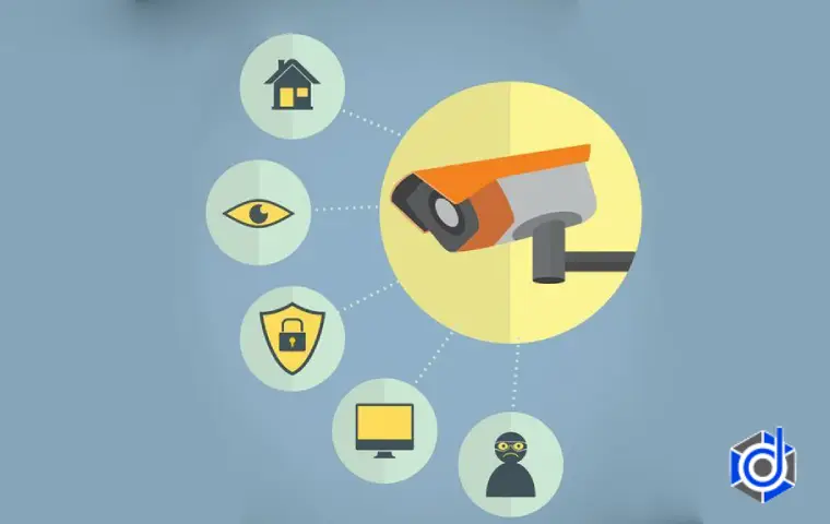 تصویر دوربین مداربسته اصفهان و انواع مزایای آن