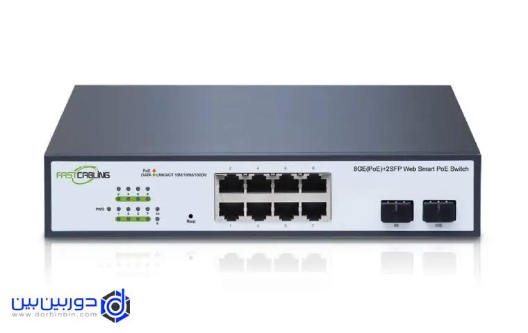 سوئیچ شبکه هوشمند fast cabling