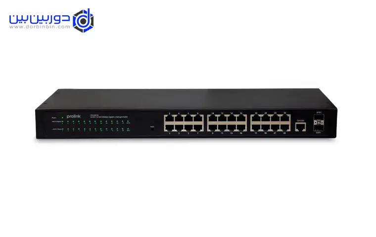 Managed Switch prolink